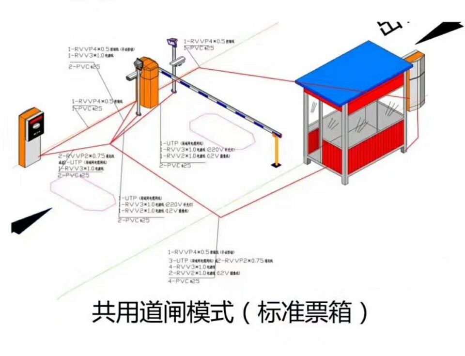 晋城单通道模式停车系统