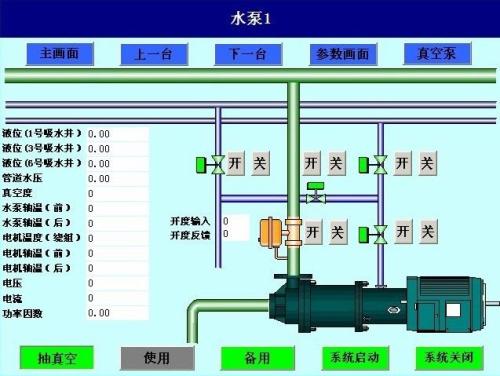 晋城水泵自动控制系统八号