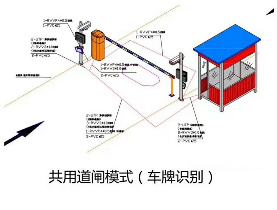 晋城单通道车牌识别系统施工